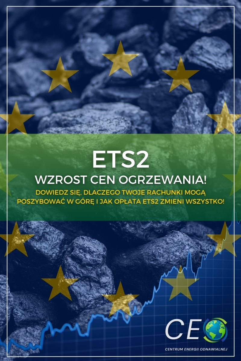 wzrost cen opłata ets2